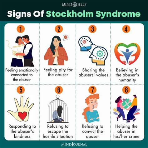 STOCKHOLM SYNDROME .